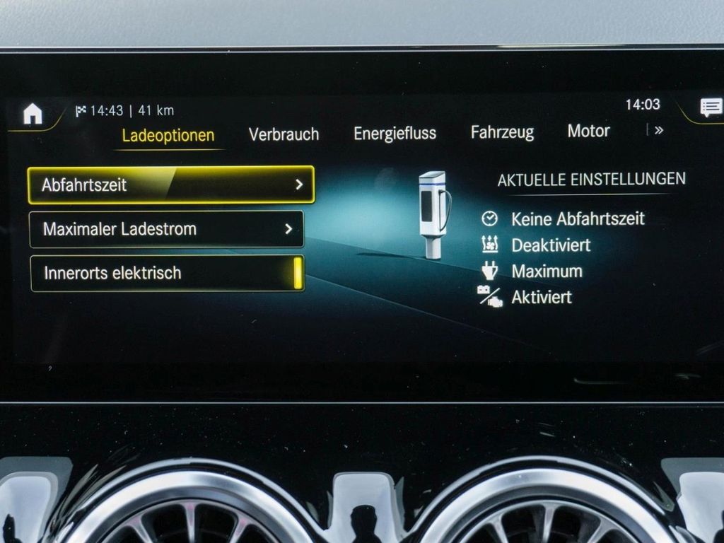 Mercedes-Benz B 250 2022