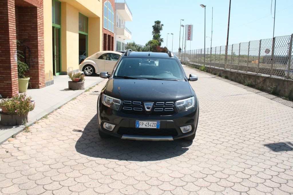 Dacia Sandero 2018