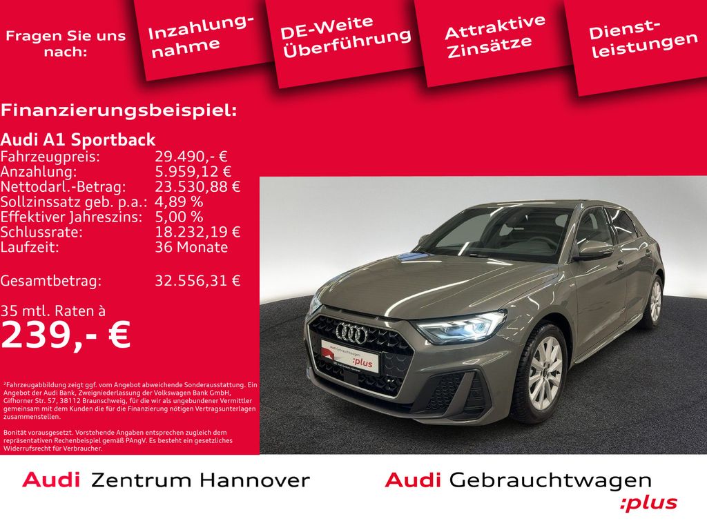 Audi A1 2025