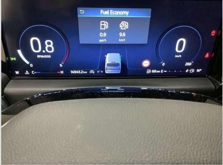 Ford Tourneo Custom 2025