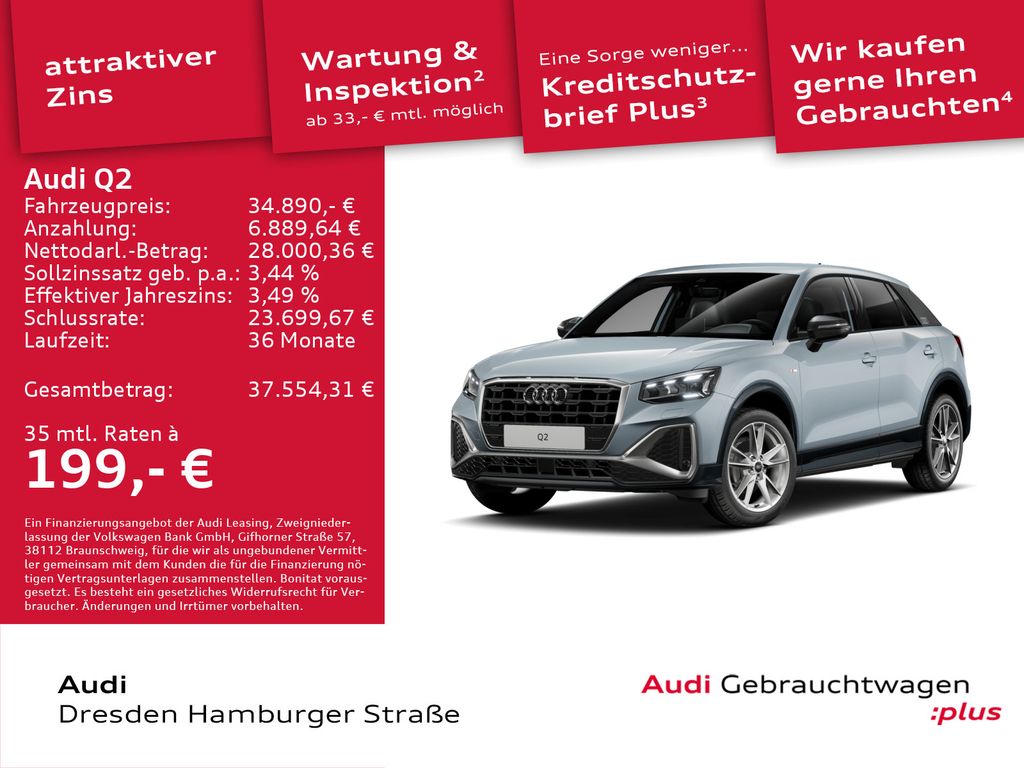 Audi Q2 2025