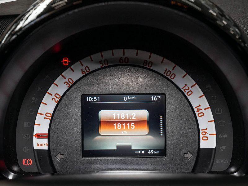 Smart ForTwo 2021