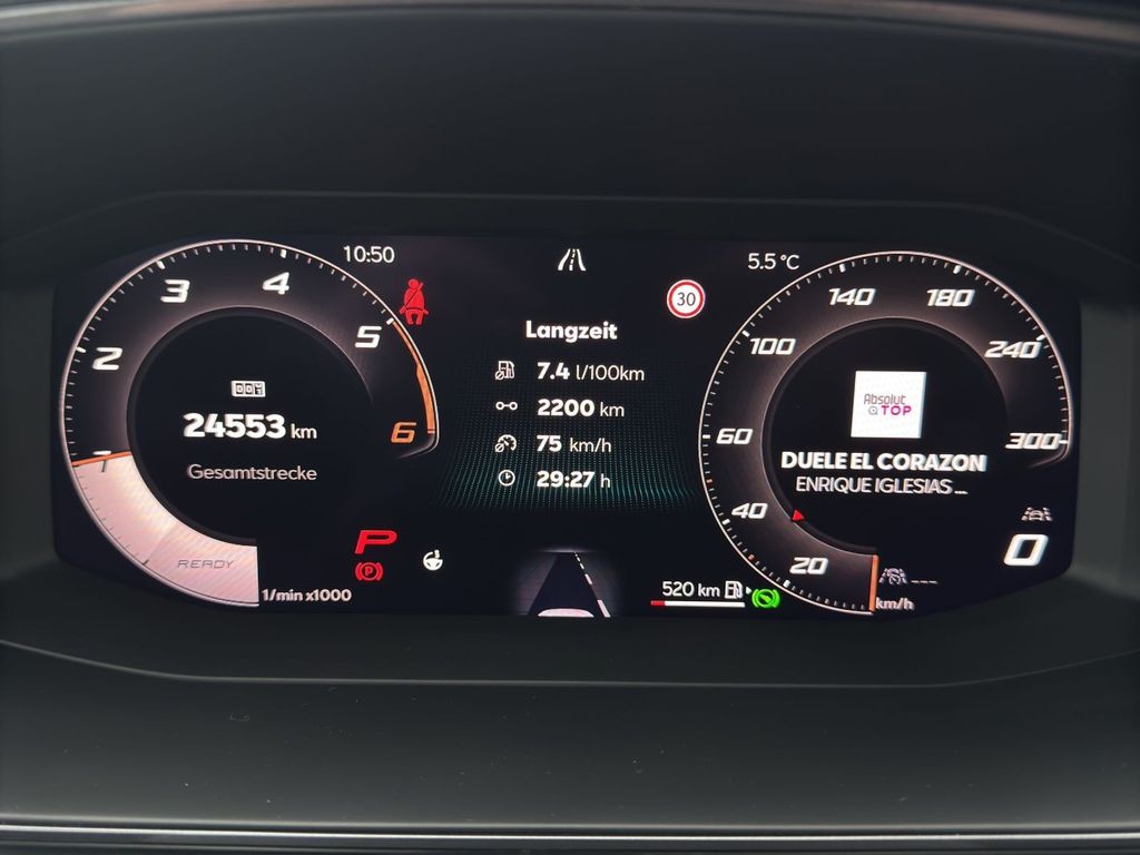 Cupra Formentor 2025
