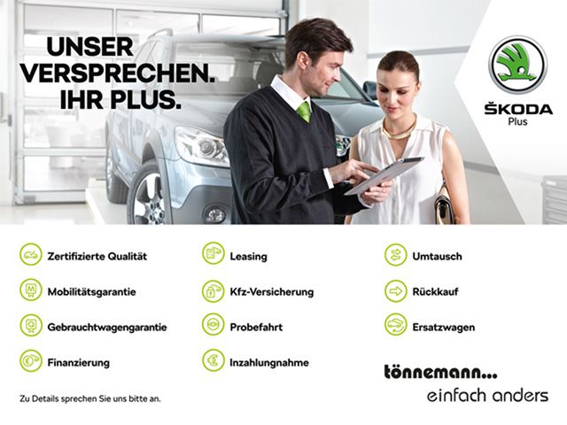 Skoda Fabia 2025