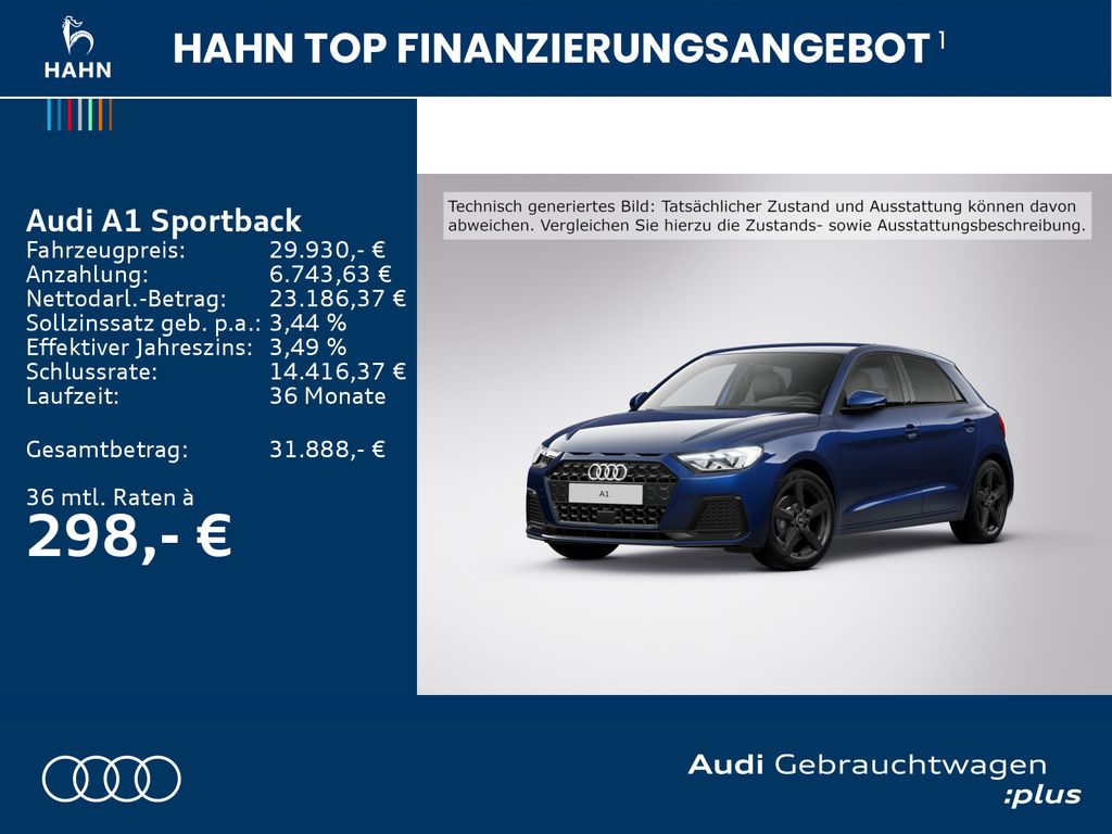 Audi A1 2025