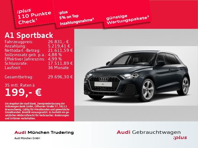 Audi A1 2025
