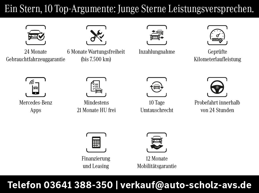 Mercedes-Benz B 250 2022