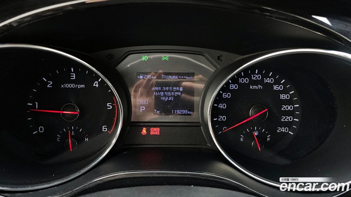 Kia Canival 2020