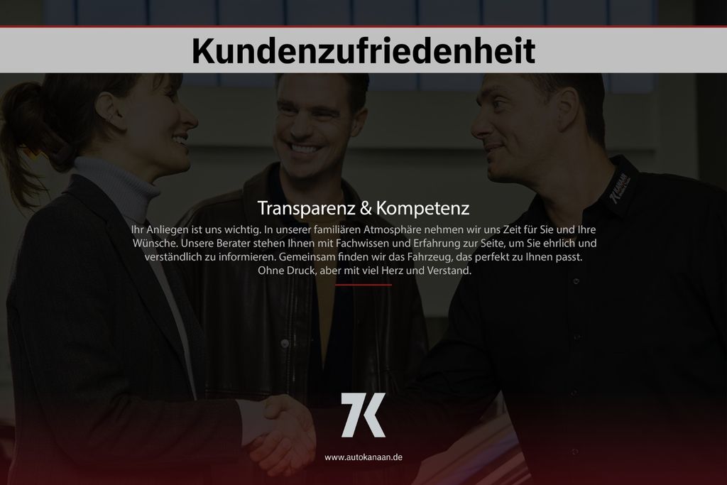 Mercedes-Benz A 250 2022