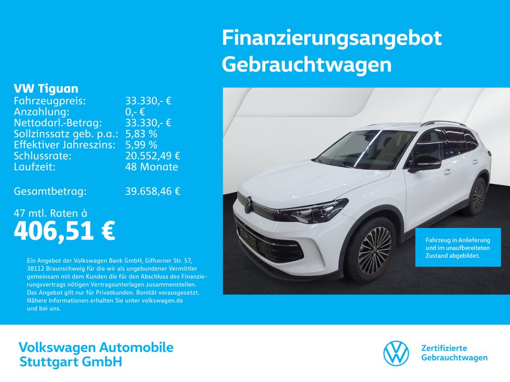 Volkswagen Tiguan 2025