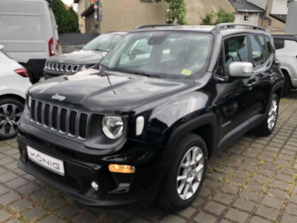 Jeep Renegade 2023