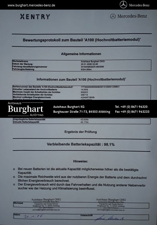 Mercedes-Benz GLA 250 2023