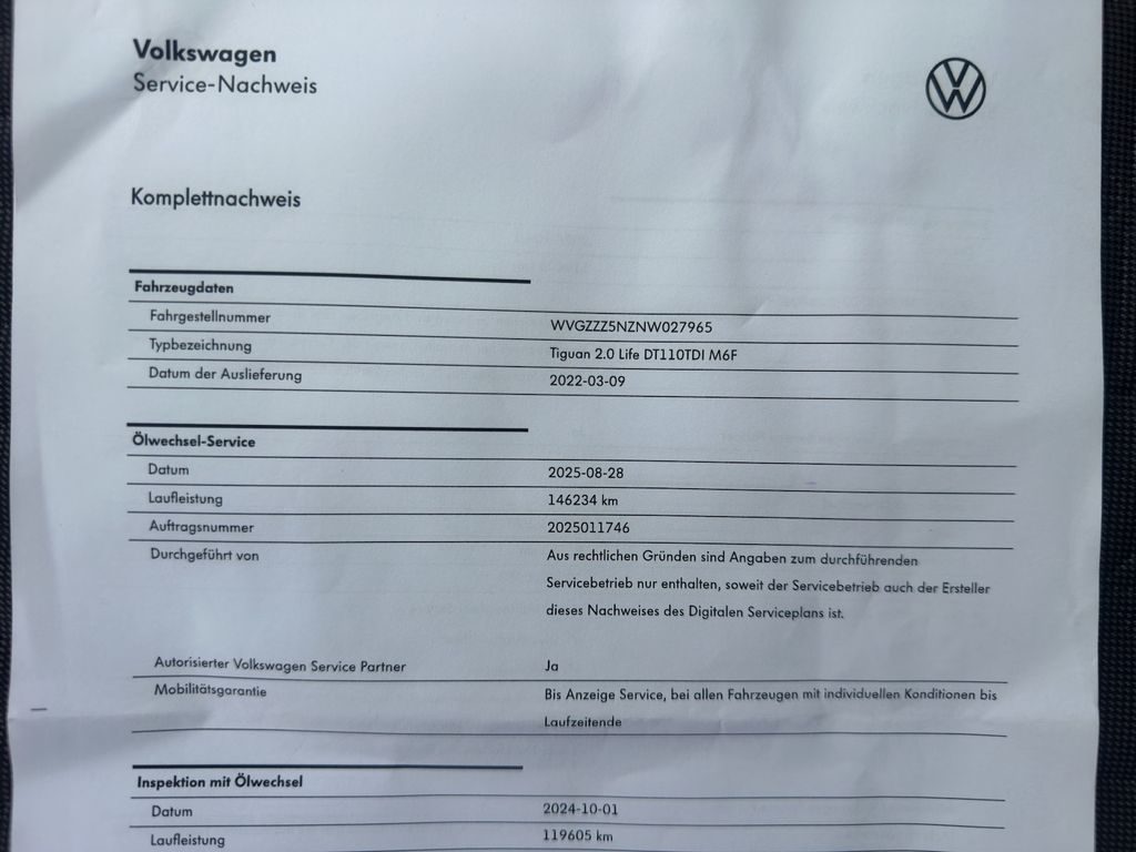 Volkswagen Tiguan 2022