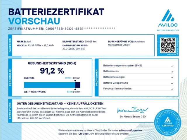 Audi A3 2021