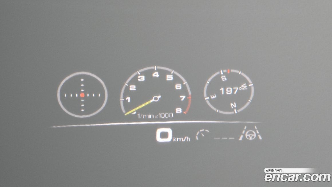 Porsche Cayenne 2023