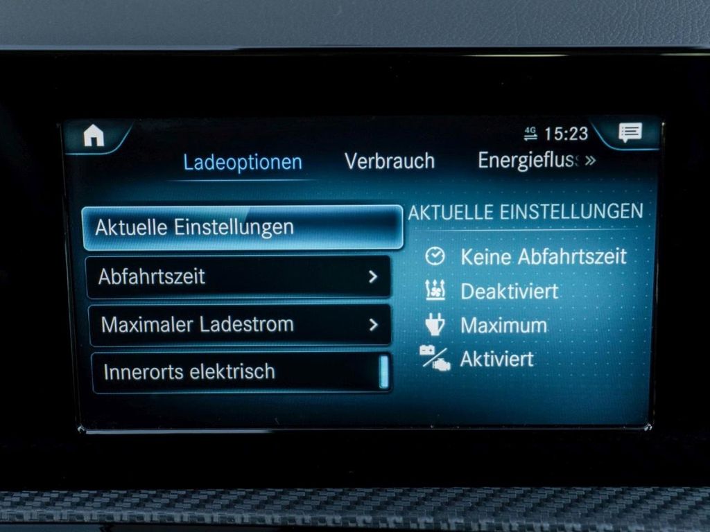 Mercedes-Benz A 250 2021