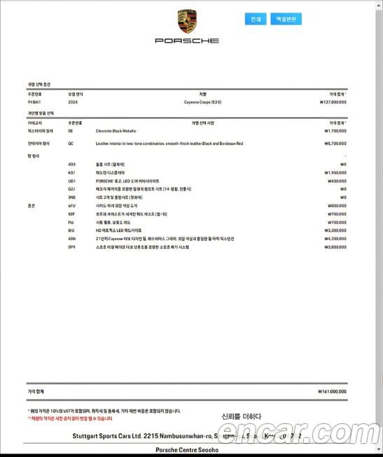 Porsche Cayenne 2024