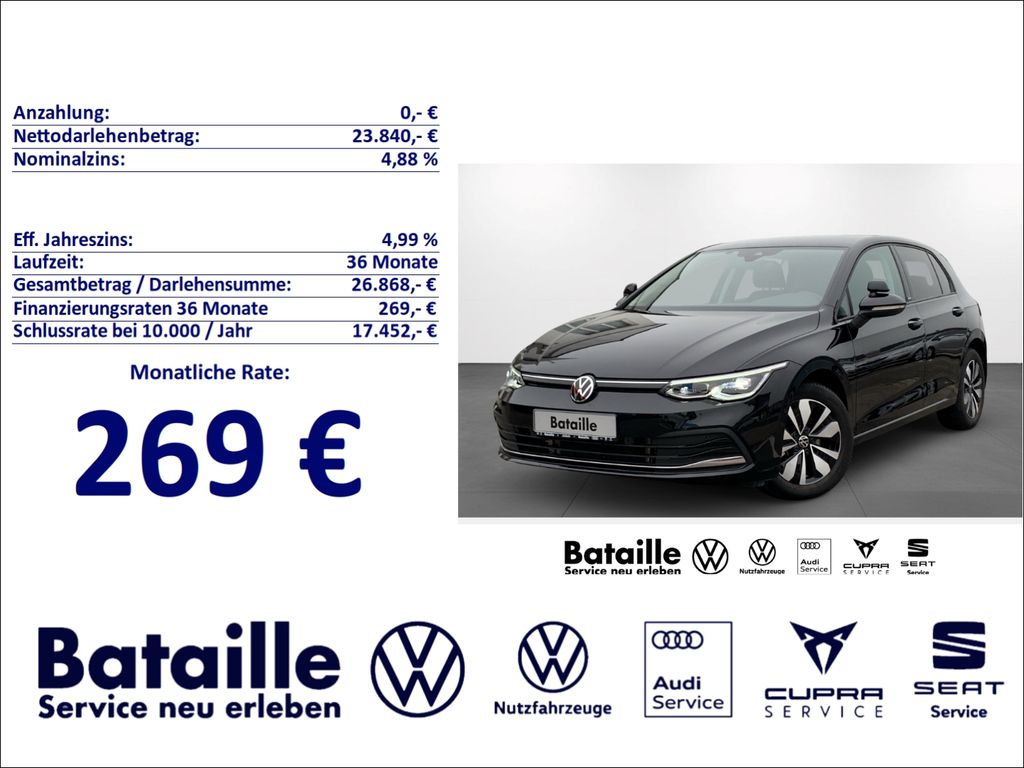 Volkswagen Golf 2023