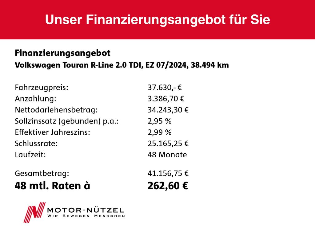 Volkswagen Touran 2024