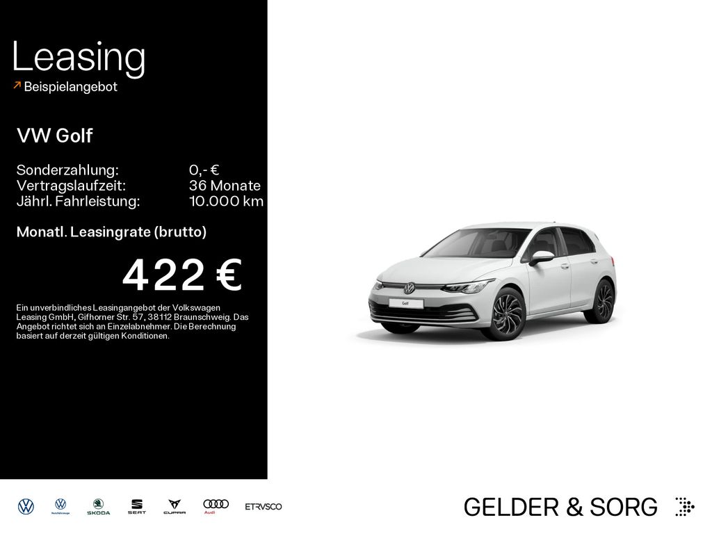 Volkswagen Golf 2021
