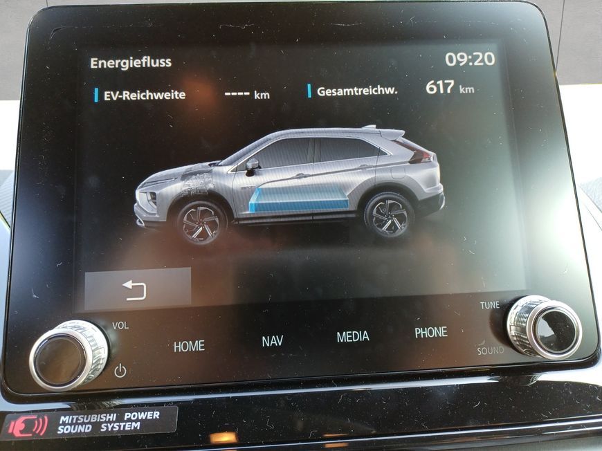 Mitsubishi Eclipse Cross 2025