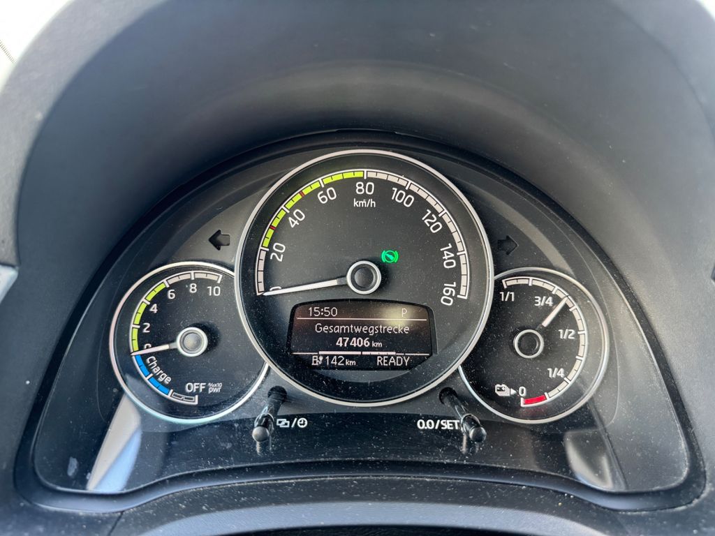 Skoda Citigo 2020