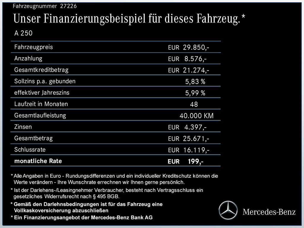 Mercedes-Benz A 250 2022