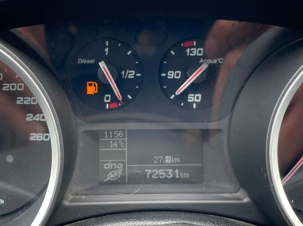 Alfa Romeo Giulietta 2019