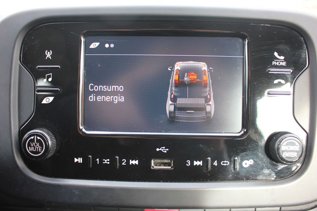 Fiat Panda 2024