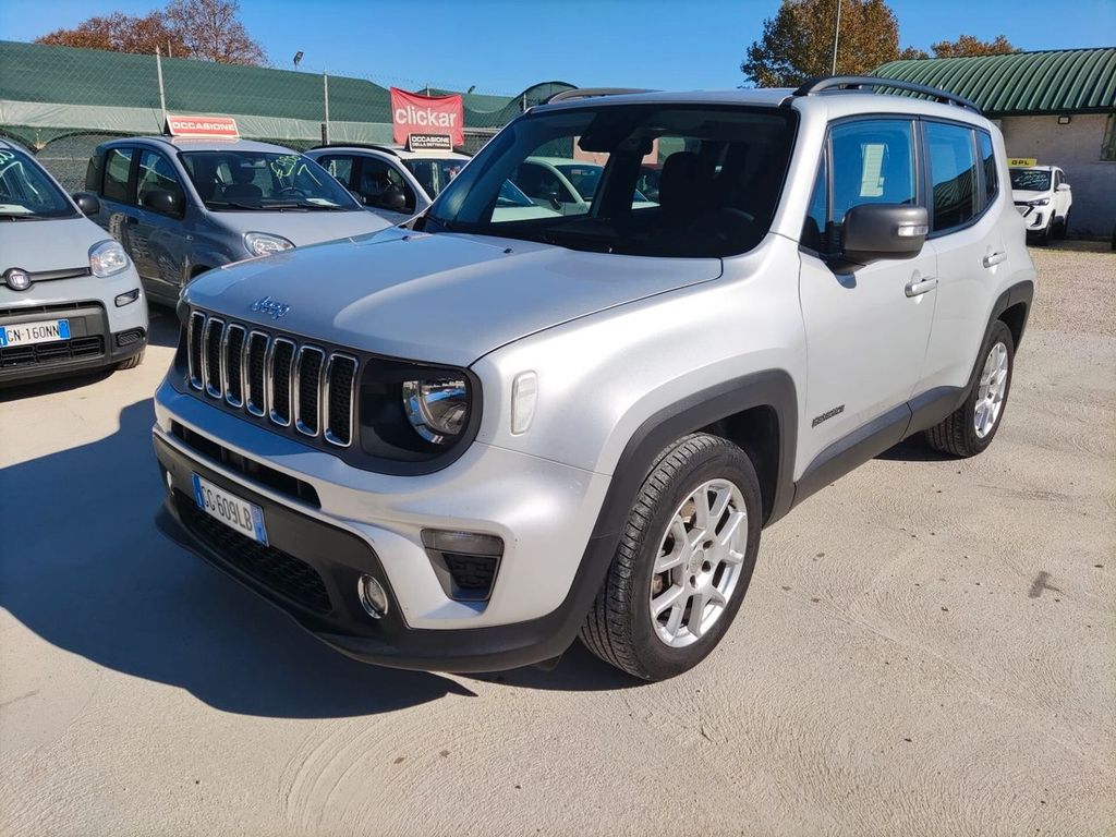 Jeep Renegade 2021
