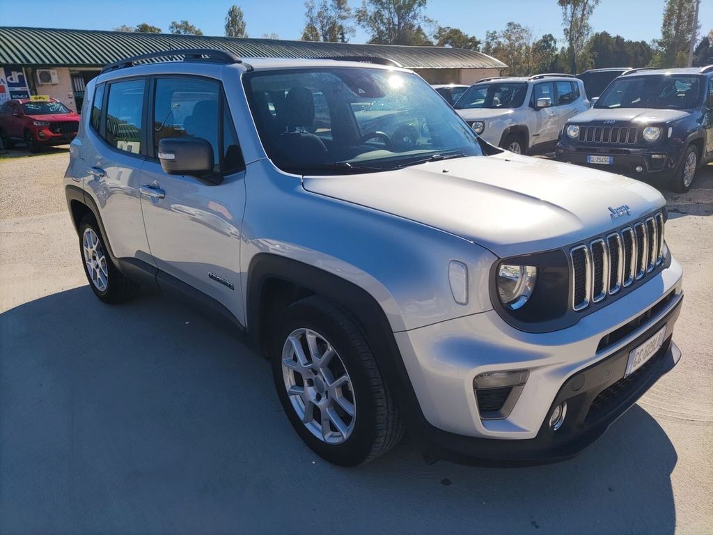 Jeep Renegade 2021