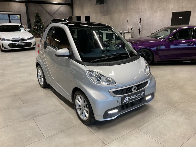 Smart ForTwo 2013