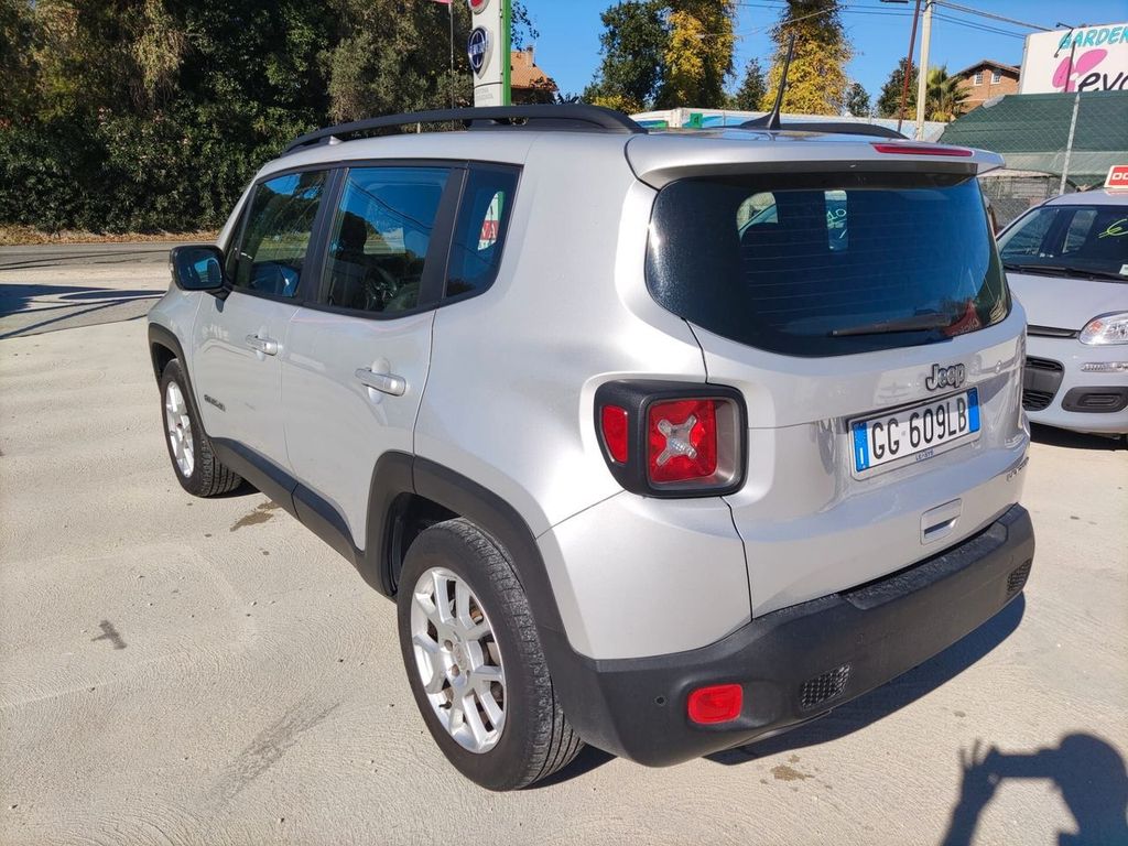 Jeep Renegade 2021