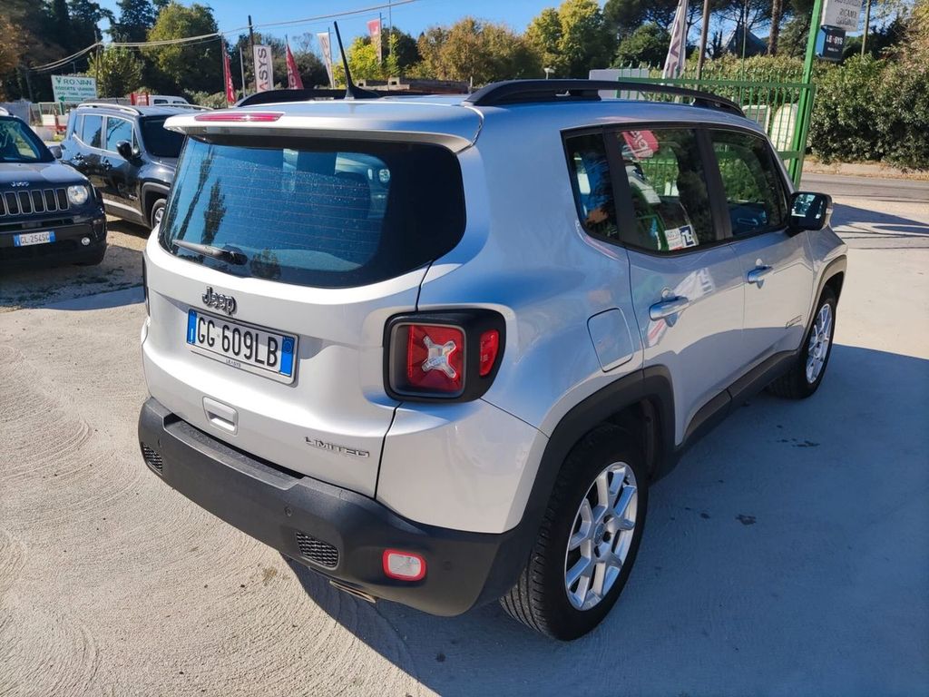 Jeep Renegade 2021