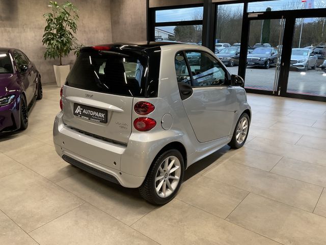 Smart ForTwo 2013