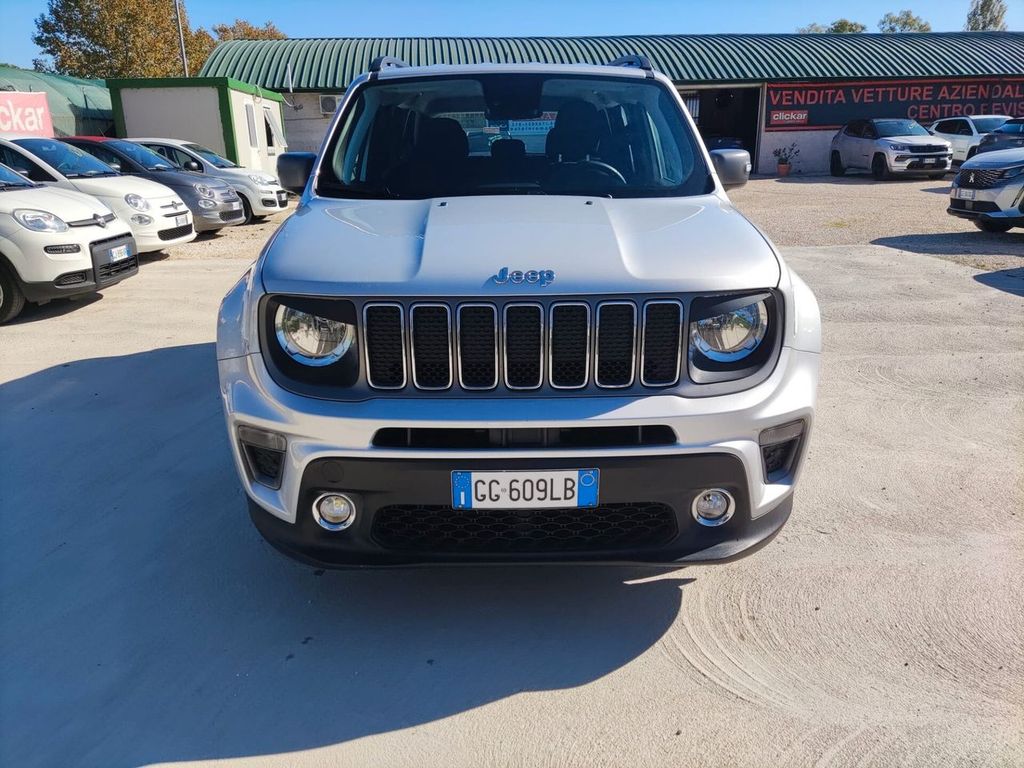 Jeep Renegade 2021