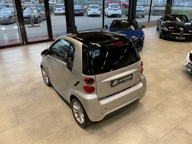Smart ForTwo 2013