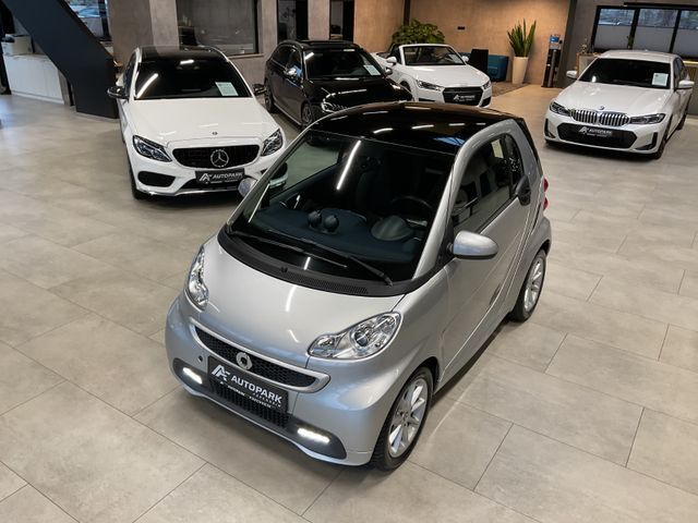 Smart ForTwo 2013