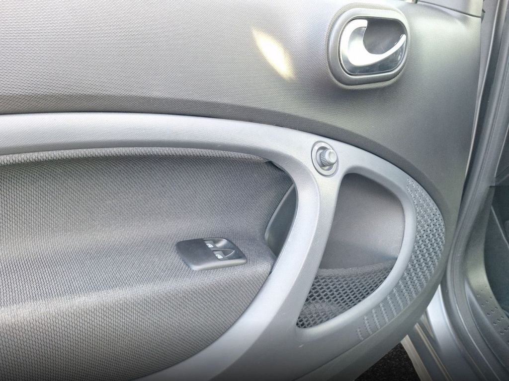 Smart ForTwo 2021
