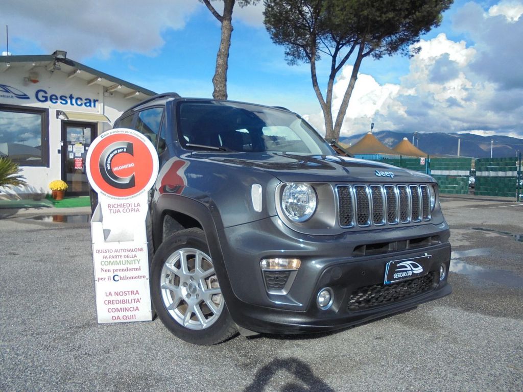 Jeep Renegade 2021