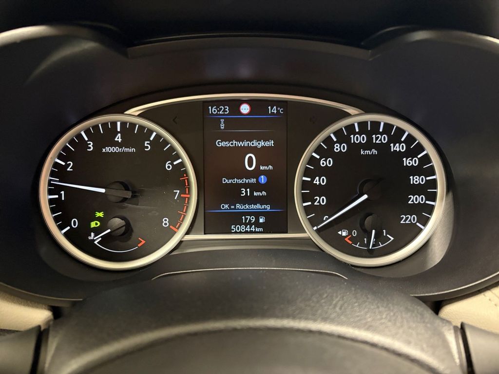 Nissan Micra 2021