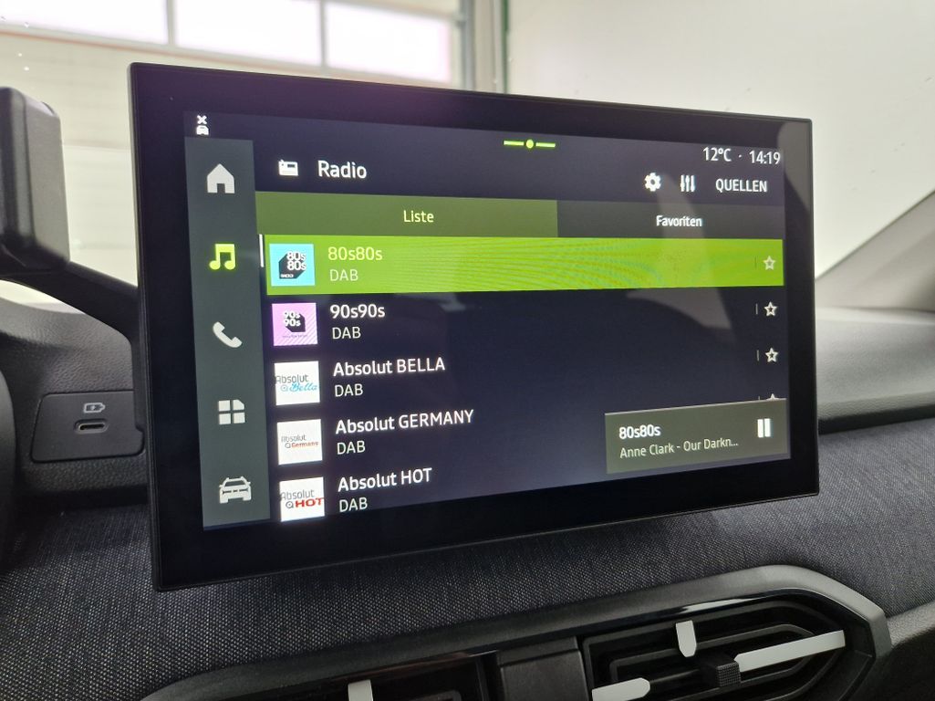 Dacia Sandero