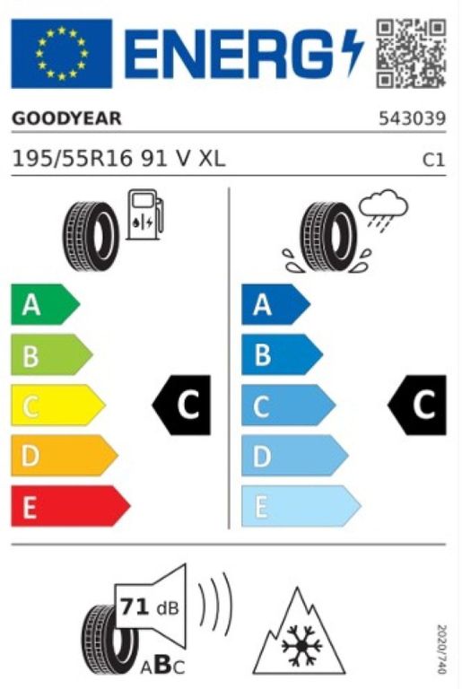 Audi A1 2025
