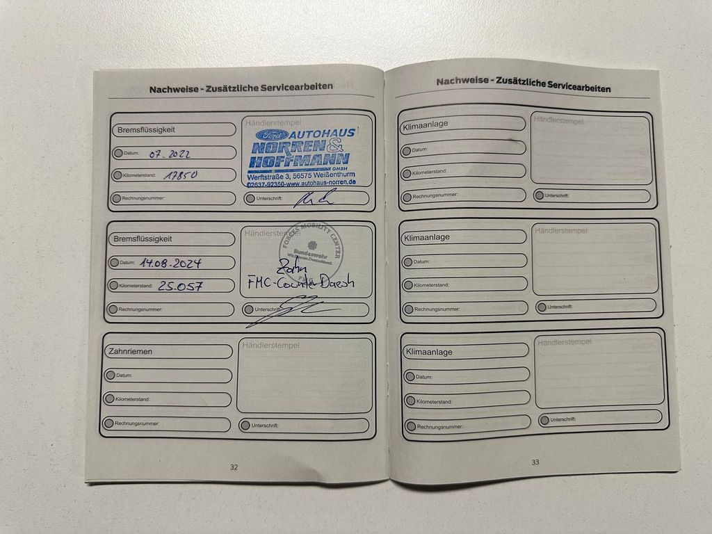 Ford Transit Custom 2020