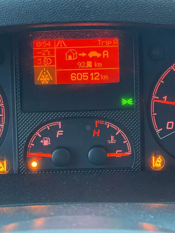 Citroën Jumper 2021