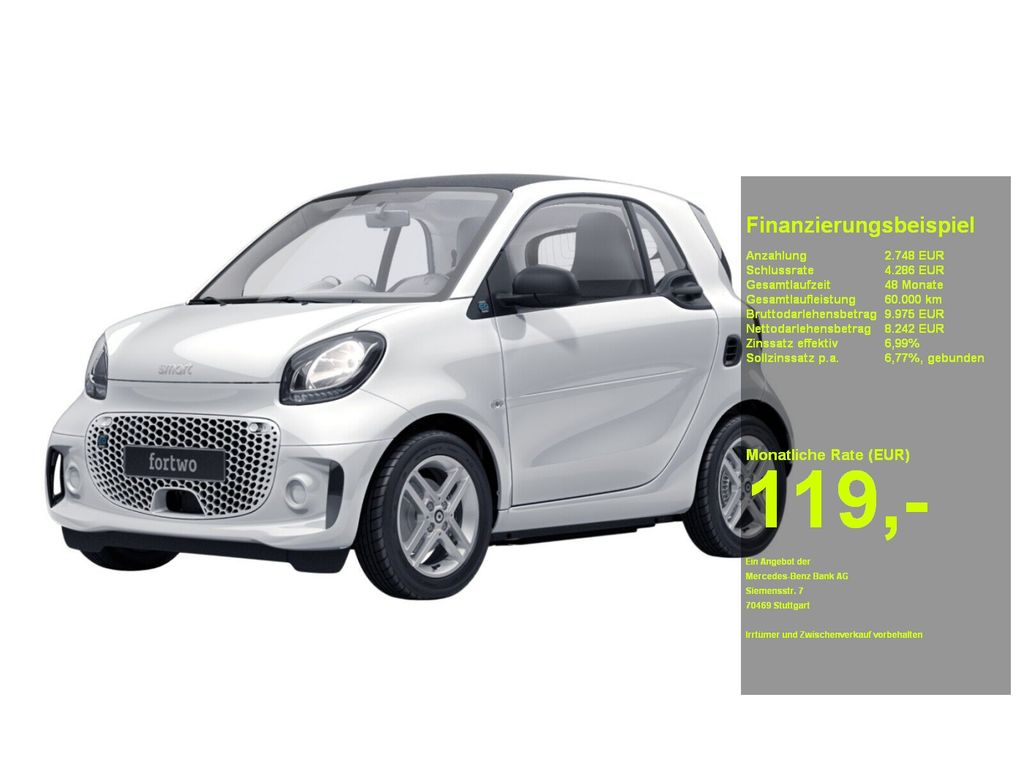 Smart ForTwo 2021