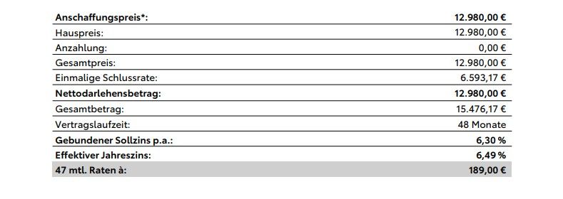 Toyota Aygo (X) 2022