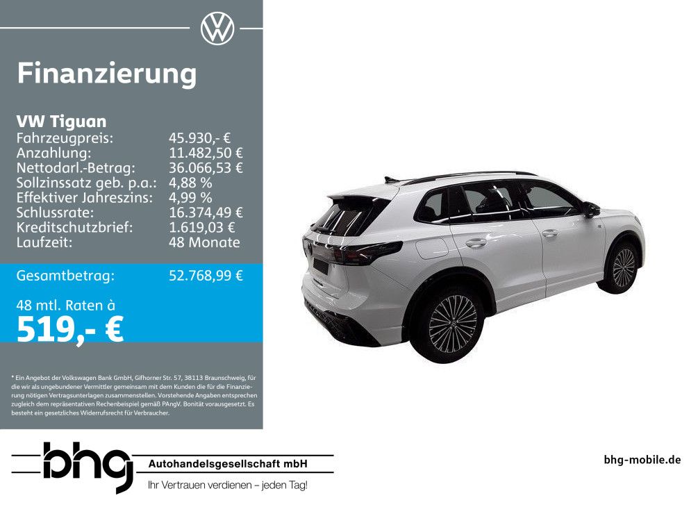 Volkswagen Tiguan 2025