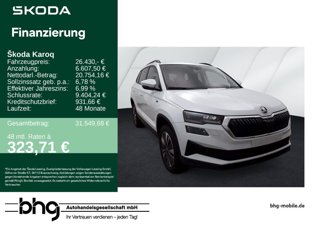 Skoda Karoq 2025