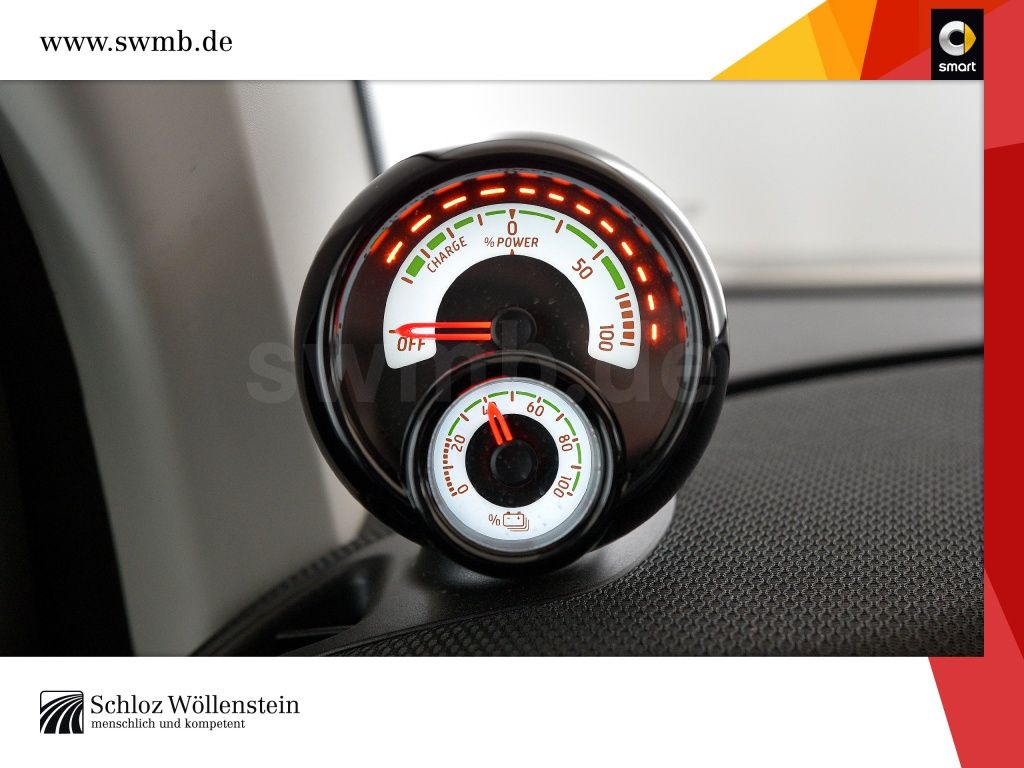 Smart ForTwo 2021